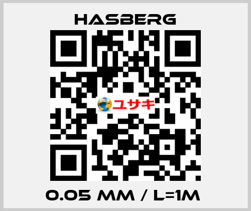 0.05 mm / L=1m  Hasberg