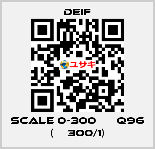 scale 0-300 А ЕQ96 (ТТ300/1) Deif