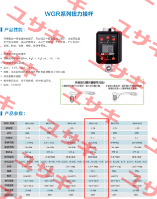 WRG4-340 WISRETEC