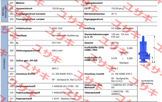 5264.1542 Leser