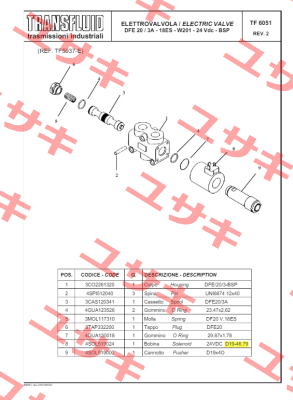 D19-46.79 Transfluid