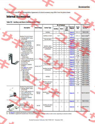 140G-H-EA1R1B Allen Bradley (Rockwell)