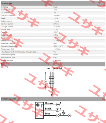 I1SF-M0802P-O3S2 Biduk