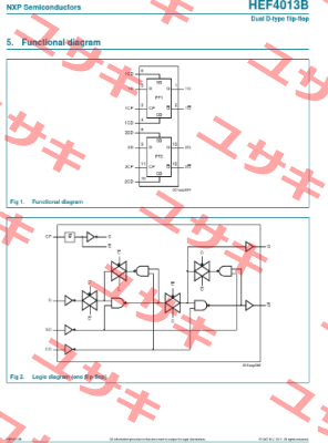 FBS4013B Stober