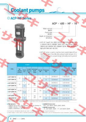 5136370 - ACP-600HF28 A-Ryung