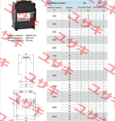 ADS100 - 3000A  10va  5A/1A Alce