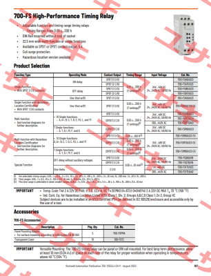 700-FSK6UU23 Allen Bradley (Rockwell)