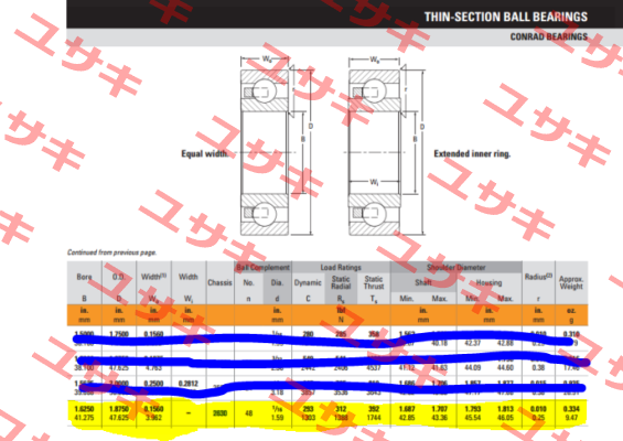 S2630  Timken