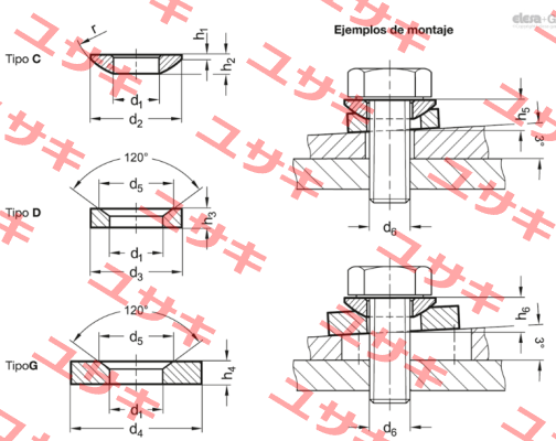 DIN 6319-13-C Elesa Ganter