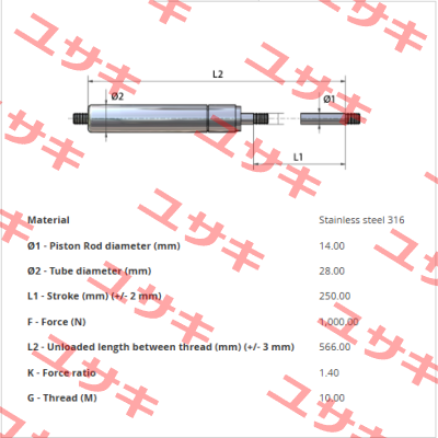 GFRF-14-250-1000-316 Sodemann