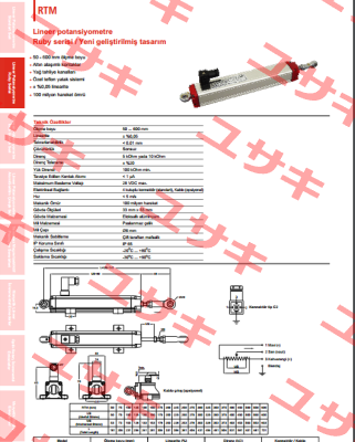 RTM 200 D 5 K Opkon