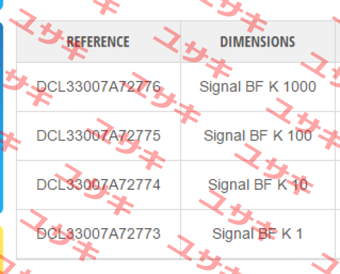 DCL33007A72773 Itron