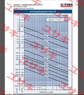 LL3T20 Hansen