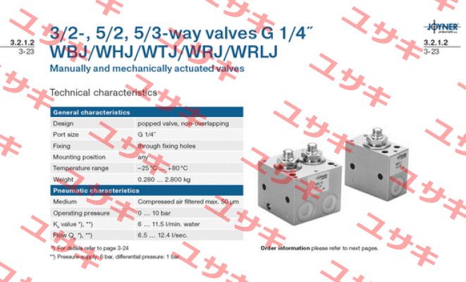 J7201000 Joyner Pneumatic