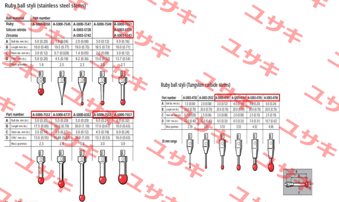 A-5000-7557  Renishaw