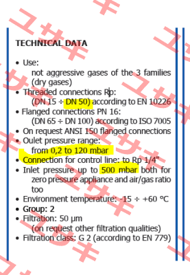 AG/RC DN50 (AG50)  Madas