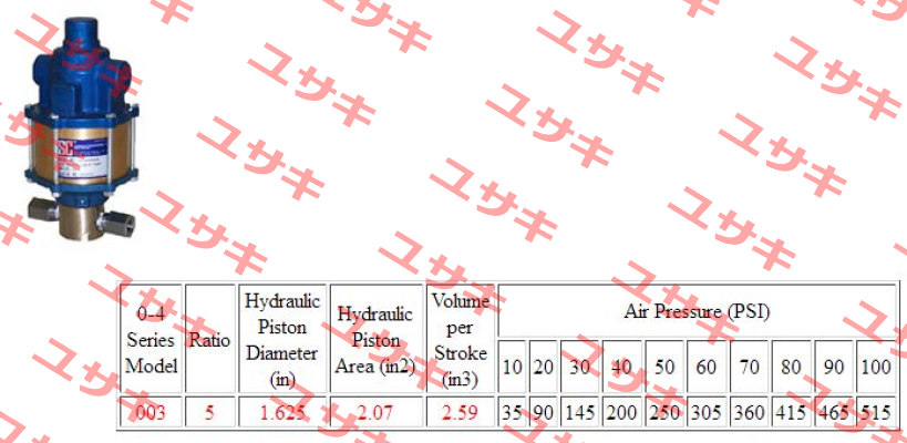 10-4000W003  SC Hydraulic