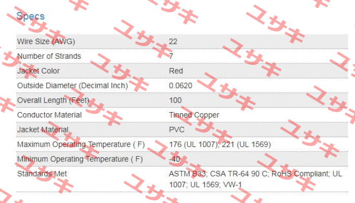 78263928   TE Connectivity (Tyco Electronics)