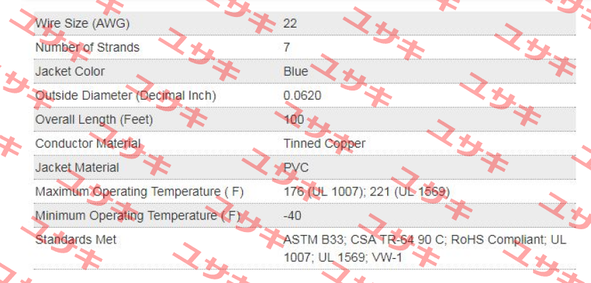 78263902  TE Connectivity (Tyco Electronics)