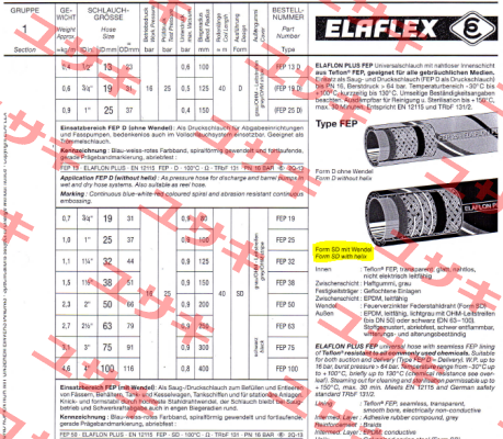 Elaflon Plus Universalschlauch (FEP 19)  Elaflex