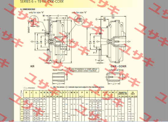 19 KR-CKR-CCKR  Transfluid