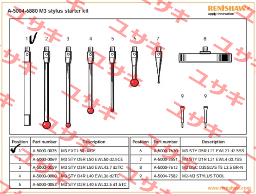 A-5003-0075  Renishaw