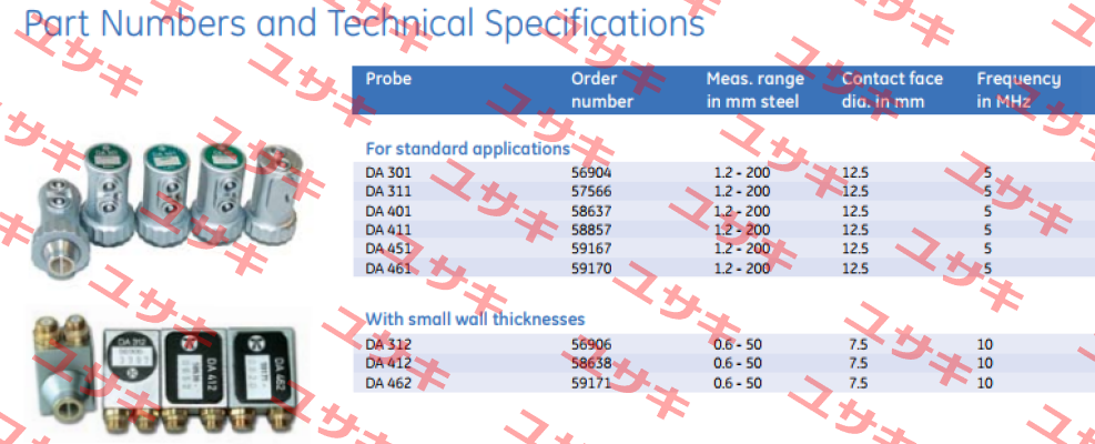 0058638  GE Inspection Technologies