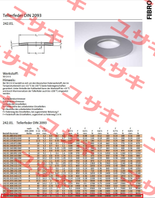 242.01.500.254.300  Fibro
