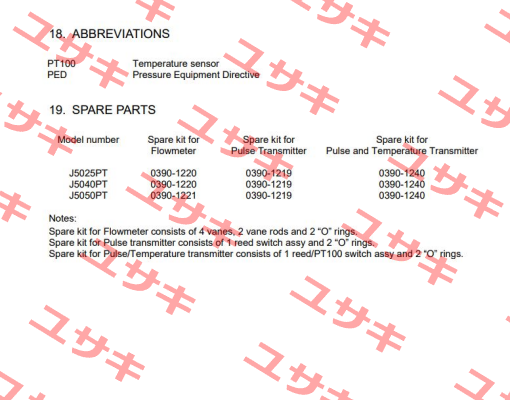 0390-1219 VAF Instruments