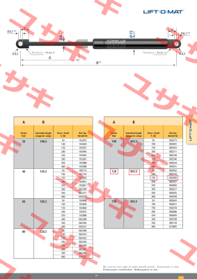 082589 / 150N Stabilus