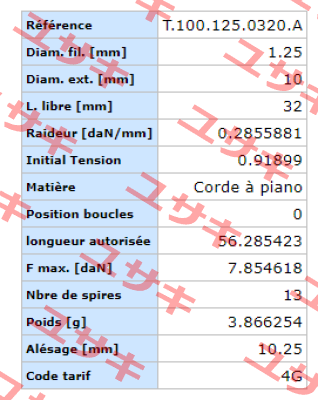 T.100.125.0320.A Vanel