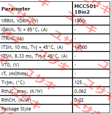 MCC501-18IO2 Ixys Corporation