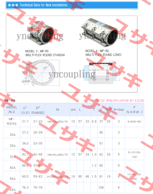 MF-RS-80A    YOUNGNAM METAL