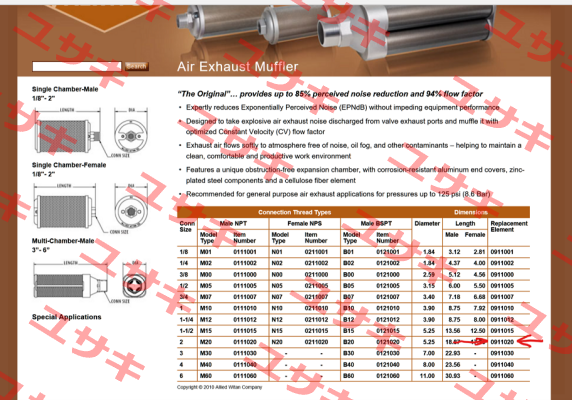 1120-0911020 Alwitco