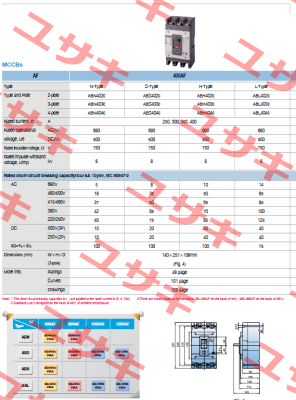 ABS403C 350A Metasol