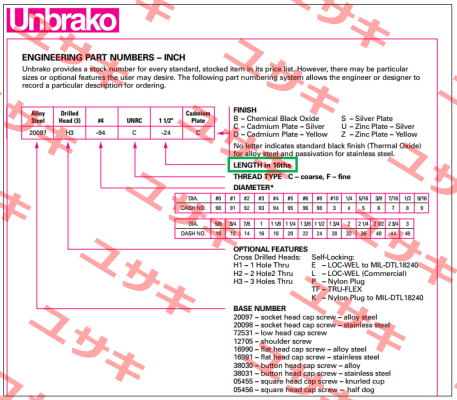 20098-94C-1.75 Unbrako