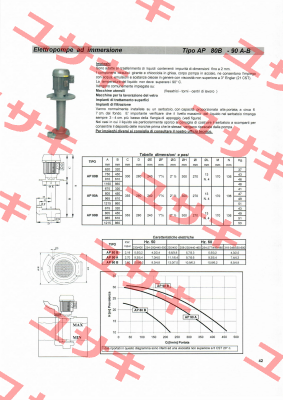 AP 90A/450 Sacemi