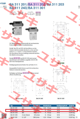 J70210171, Type BA 311202 M5 Joyner Pneumatic