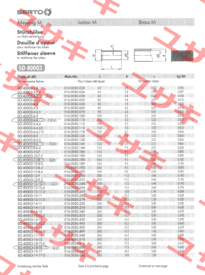 SO 40003-8-6 (016.0030.140)  Serto