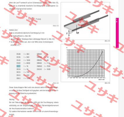 DEF22-0210 (004-007636) Rollon