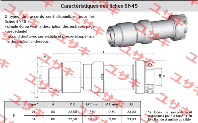 8N45111125 Souriau