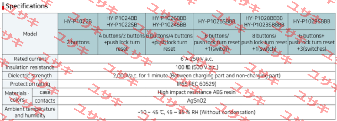 HY-P1024SBB HanYoung NUX