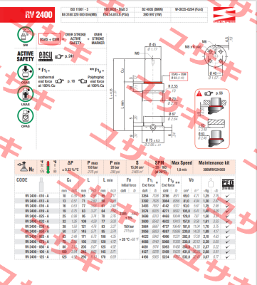 RV2400-038-A Special Springs