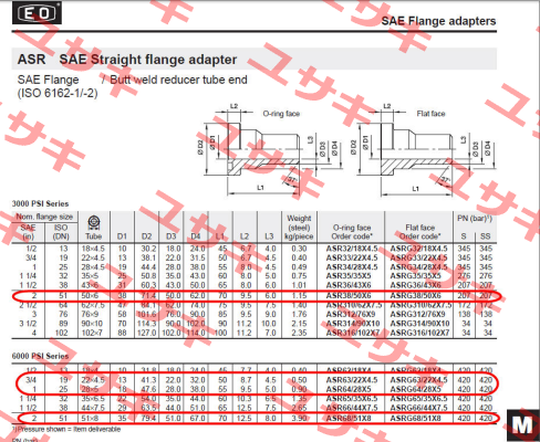 ASR 38/50x6  Parker