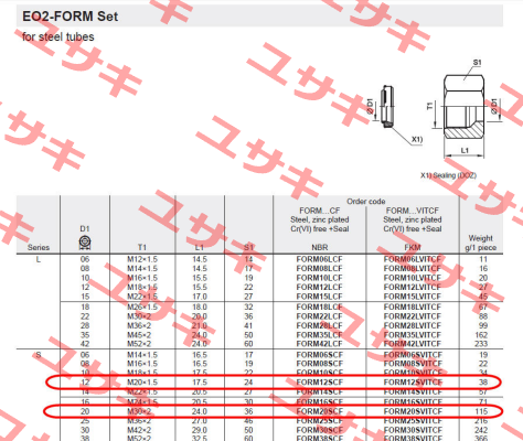 FORM12SVITCF  Parker