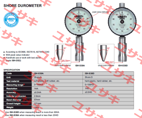 ISH-S30A  INSIZE