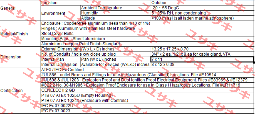 EXB-8126-N34 Killark (Hubbell)