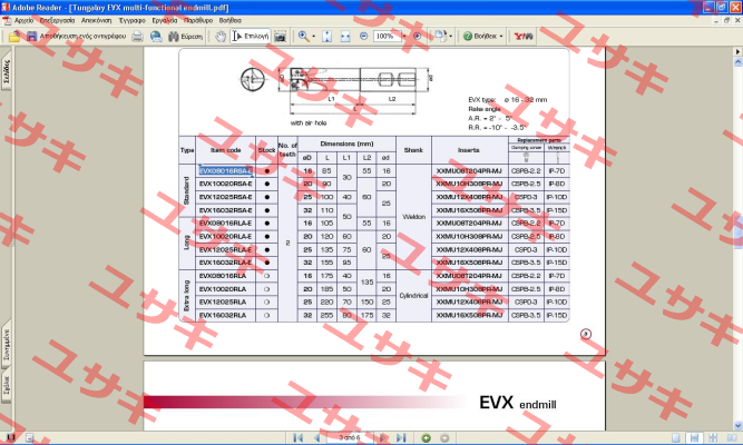 EVX08016RSA  Tungaloy