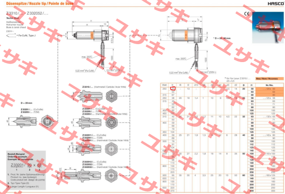 Z33201/20x50  Hasco