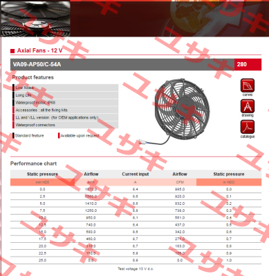 VA09-AP50/C-54A SPAL